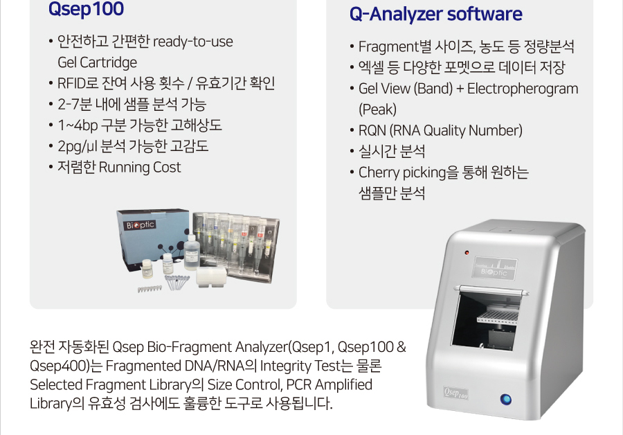 477호-NGS Library QC를 위한 Qsep Fragment Analyzer series – (주)바이오디