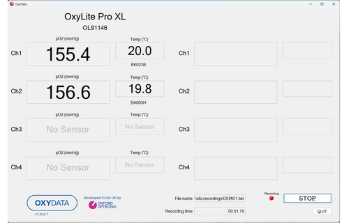 oxydata